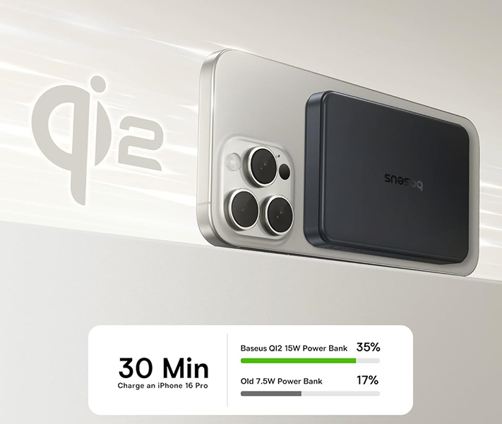 پاوربانک بیسوس مدل Airpow Qi2 با خروجی بی‌سیم 15 وات که دو برابر سریع‌تر از استاندارد قدیمی Qi با توان 7.5 وات است.